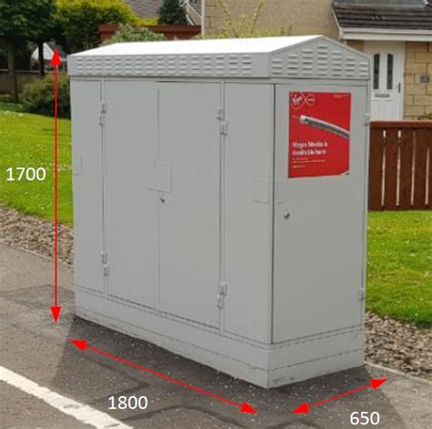 virgin media street furniture kits